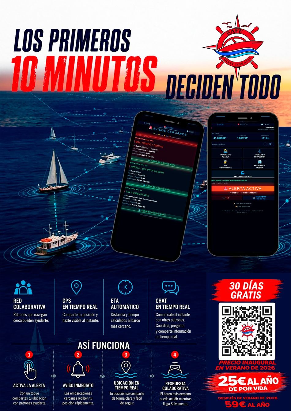 Safe Boat Dreams · los primeros 10 minutos deciden todo